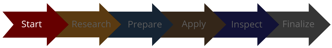 Step 1 - Start Graphic arrow showing step 1, Start.