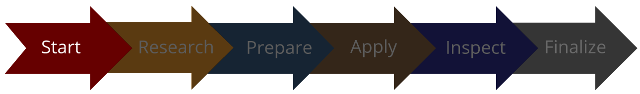 Graphic arrow showing step 1, Start.