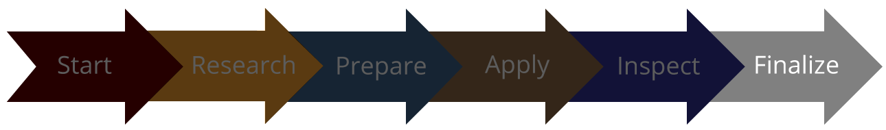 Graphic arrow showing step 6, Finalize.