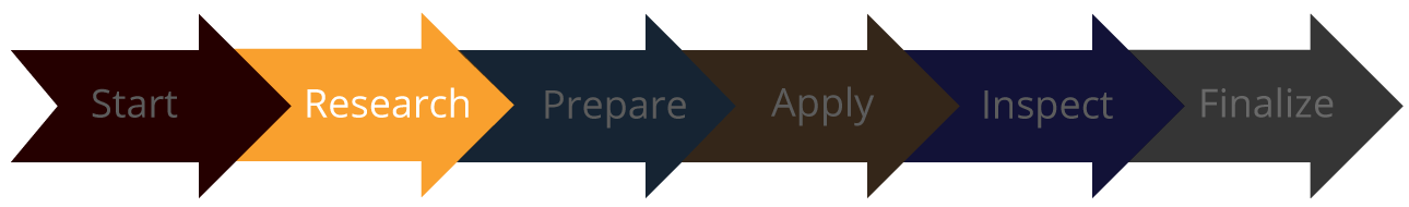 Steps 2 - Research Graphic arrow showing step 2, Research.