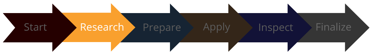 Graphic arrow showing step 2, Research.